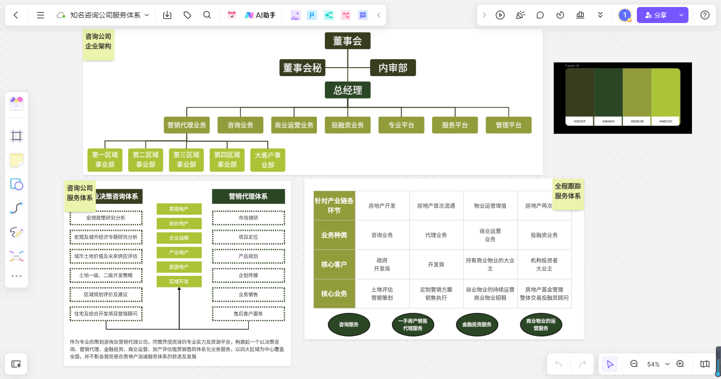 企业管理咨询配图